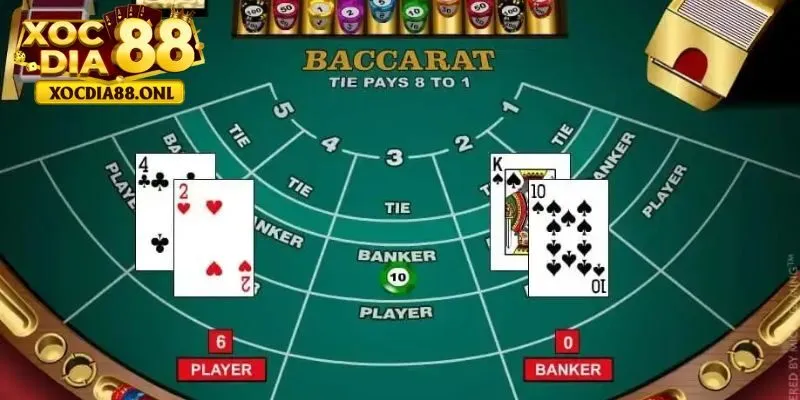 Sơ lược về luật chơi Baccarat 