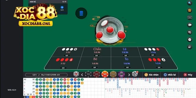 Trò chơi của cổng game đã kiểm duyệt chất lượng